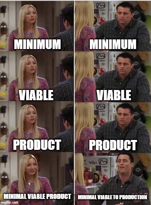 building-usable-minimum-viable-products